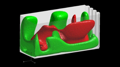 CFD Analysis