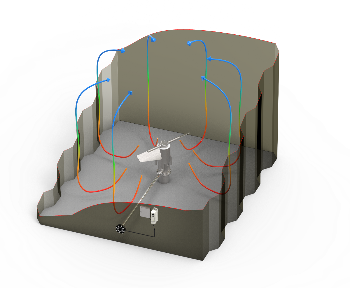 Submix-E – Kopi-1-2 Submix-E – Kopi-1-2